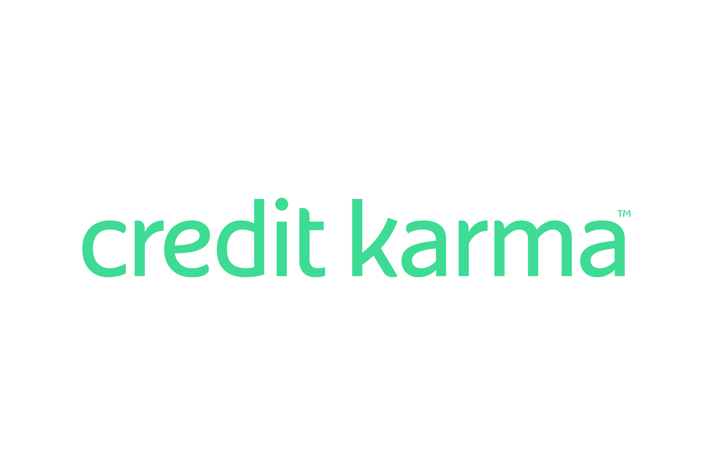 credit karma